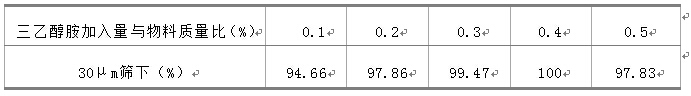 4 4